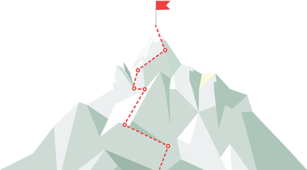 Listeleme ve operasyon görseli